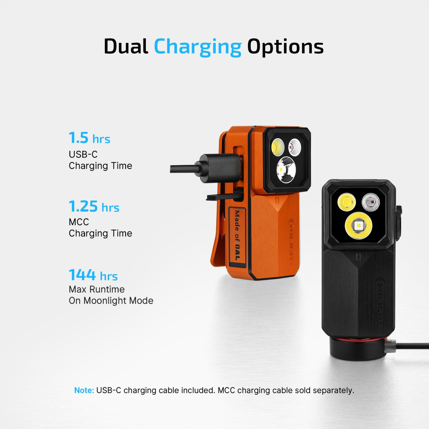 
                  
                    Oclip 2 Ultra Clip Torch | UV, Floodlight, Red Light & Spotlight
                  
                
