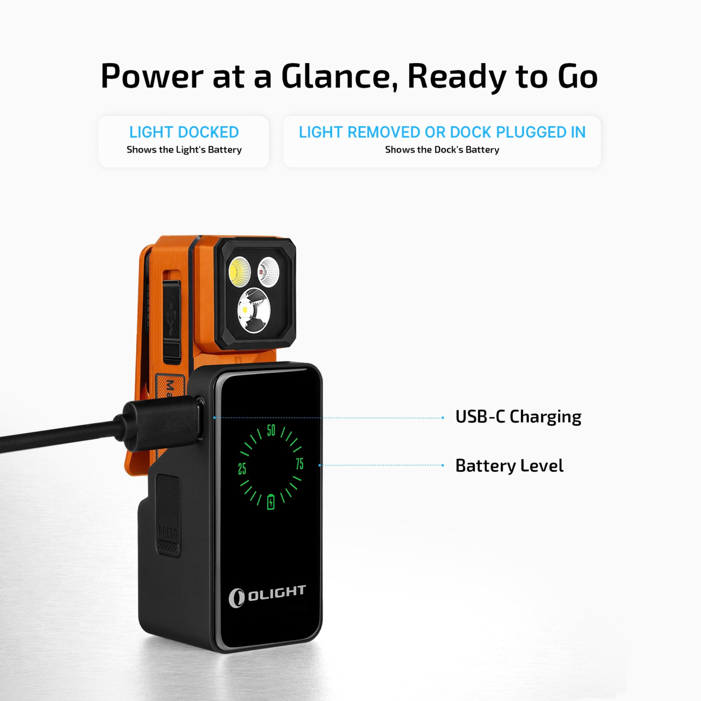 
                  
                    Oclip 2 Ultra Premium Clip Torch | UV, Floodlight, Red Light & Spotlight
                  
                