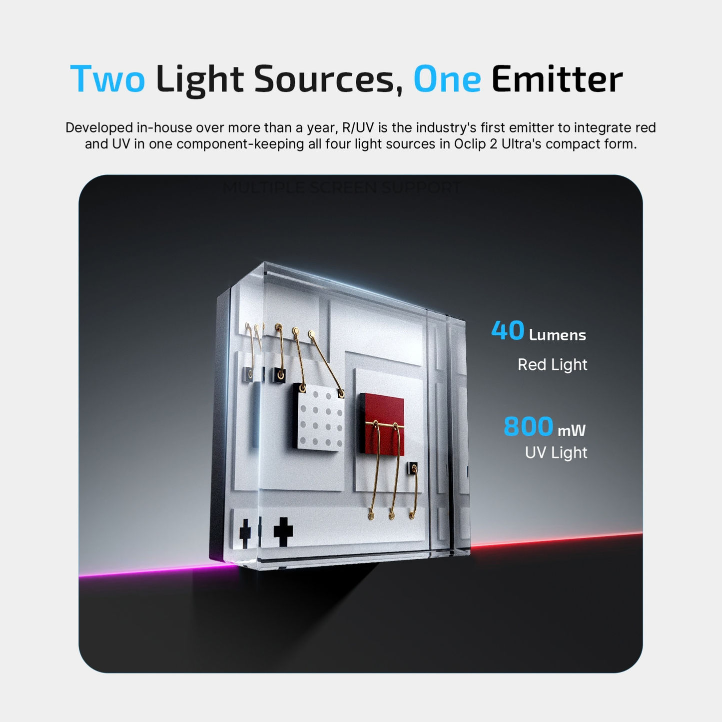
                  
                    Oclip 2 Ultra Clip Torch | UV, Floodlight, Red Light & Spotlight
                  
                