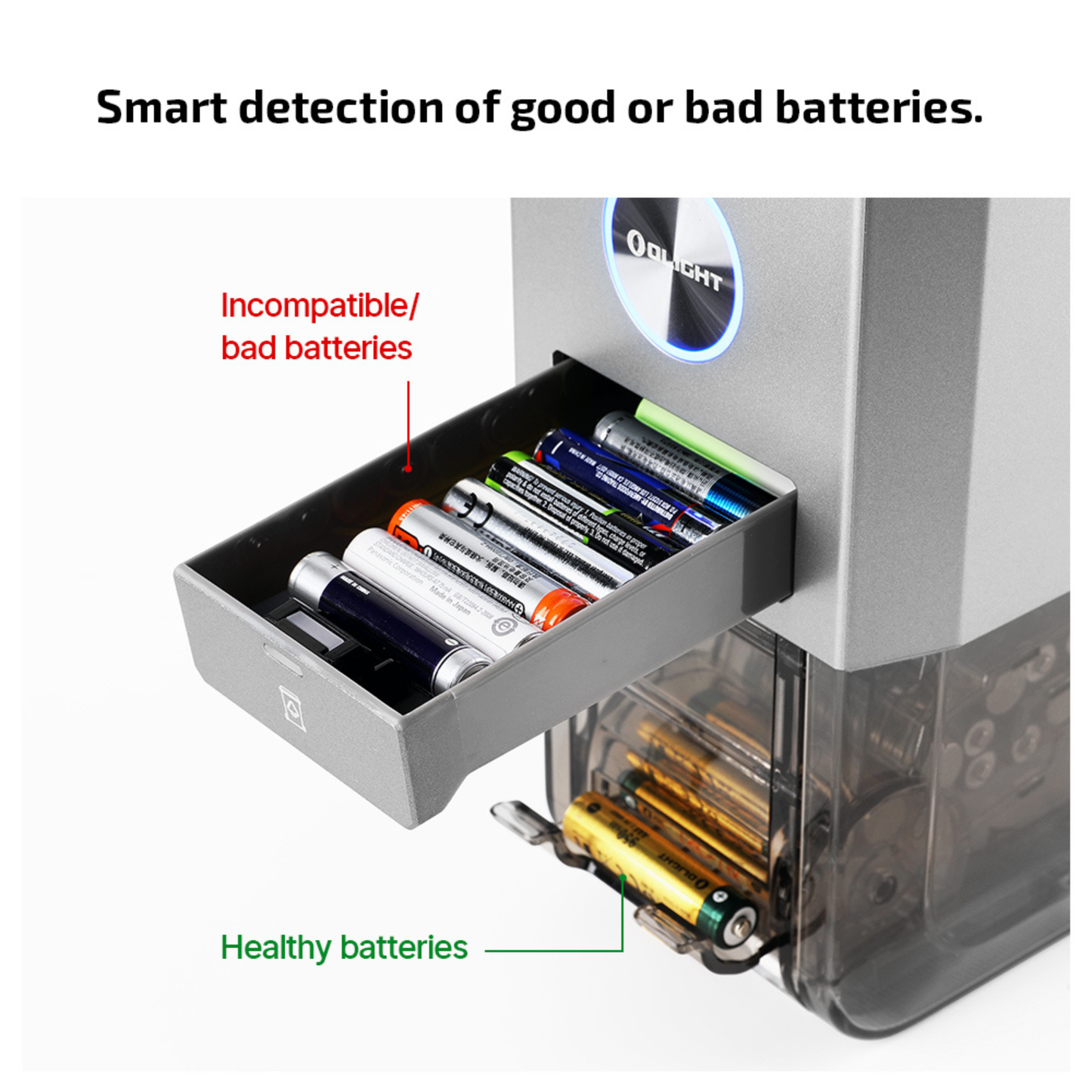 
                  
                    Olight Ostation X Automatic 3-in-1 Rechargeable AAA Battery Charger, Tester&Organizer
                  
                