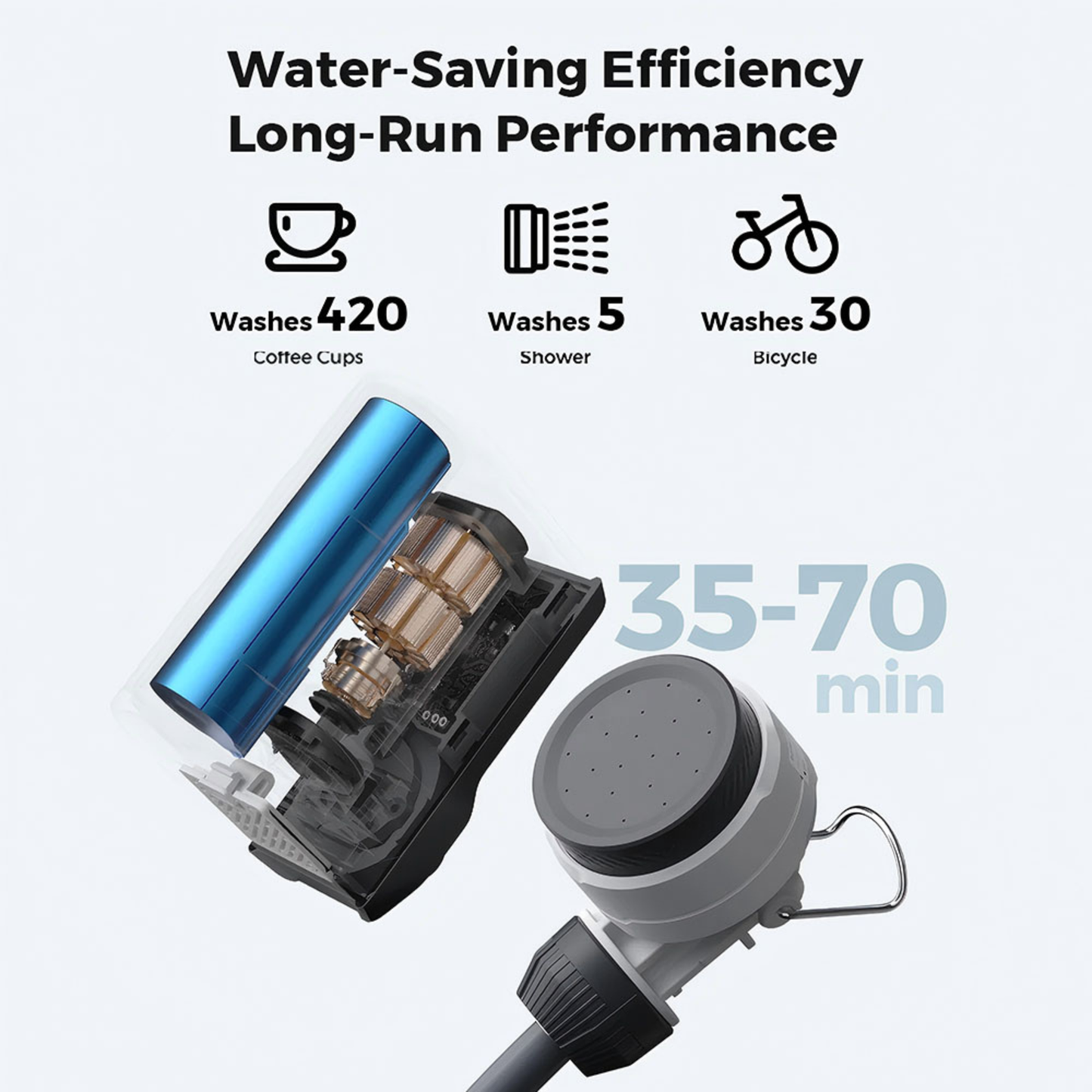 
                  
                    Tiny Shower Rechargeable Portable Shower Pump - OSelect
                  
                
