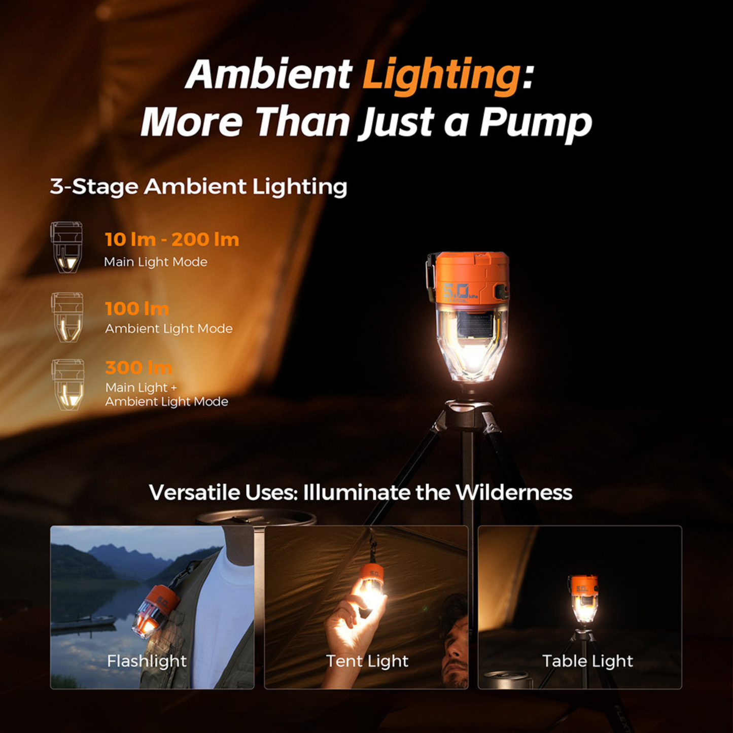 
                  
                    Max Pump 3 Portable Air Pump 5Kpa with Camping Light - OSelect
                  
                