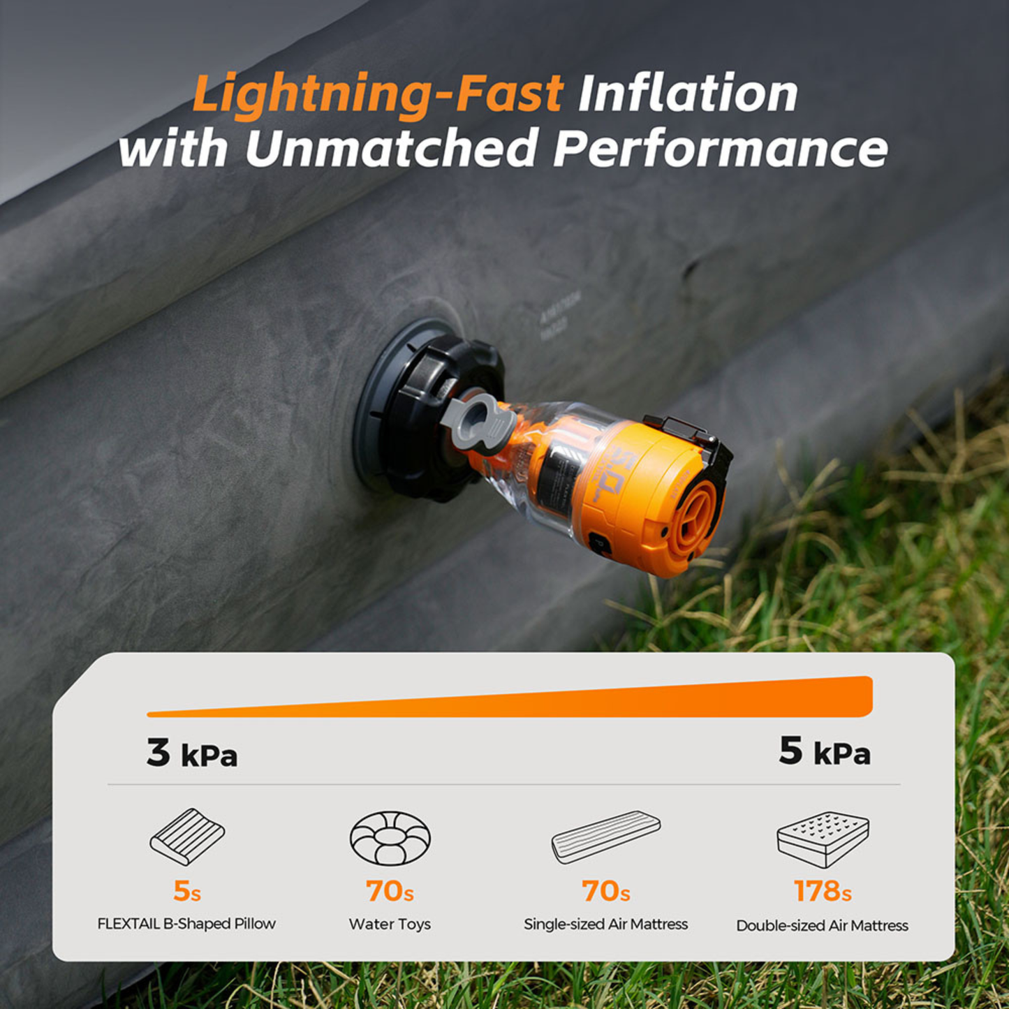 
                  
                    Max Pump 3 Portable Air Pump 5Kpa with Camping Light - OSelect
                  
                