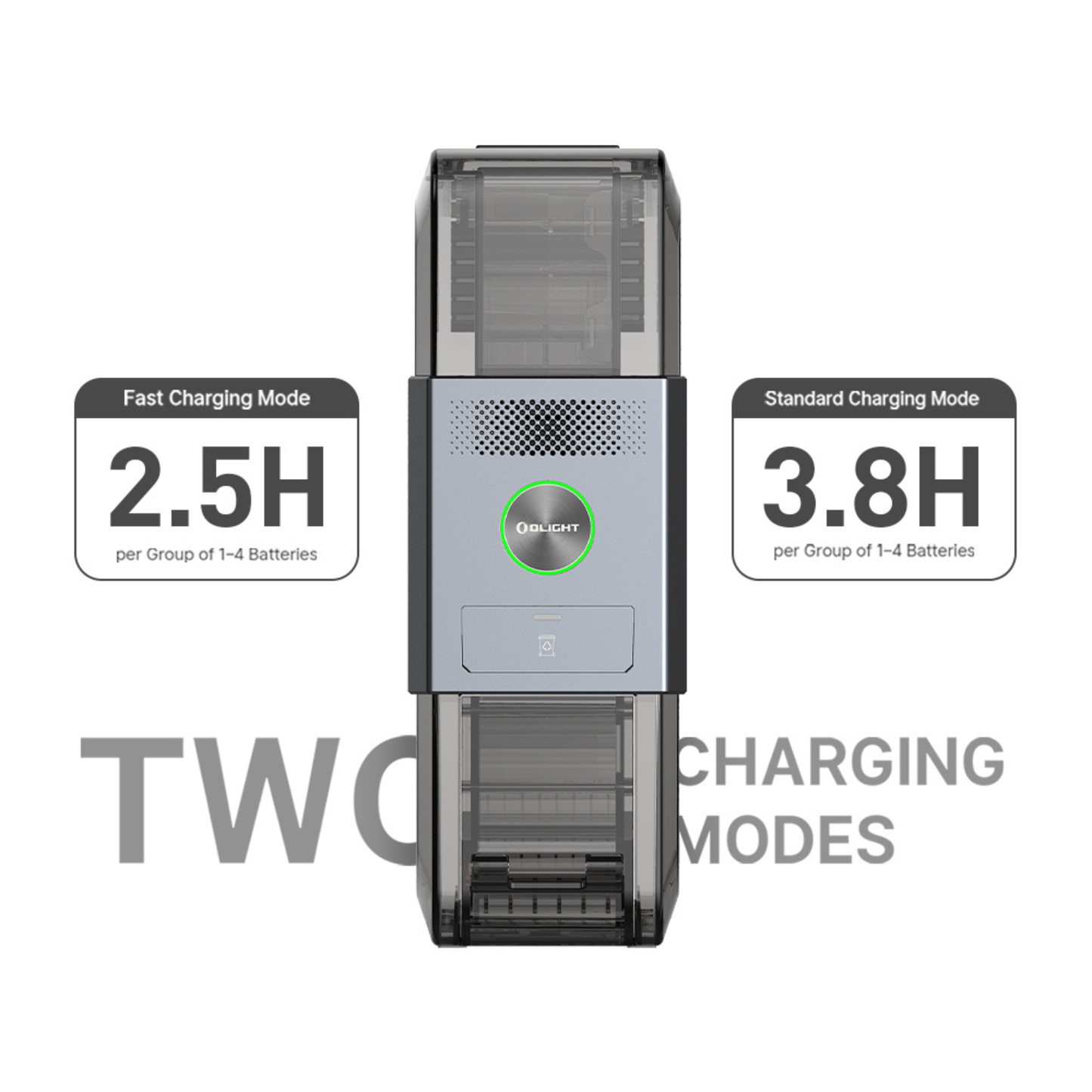 
                  
                    Olight Ostation X Automatic 3-in-1 Rechargeable AAA Battery Charger, Tester&Organizer
                  
                