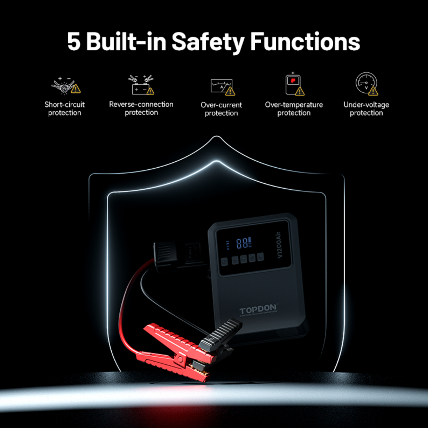 
                  
                    OSelect - TOPDON V Series Jump Starters: 3000A Power (V3000) & Air Compressor (V1200Air)
                  
                