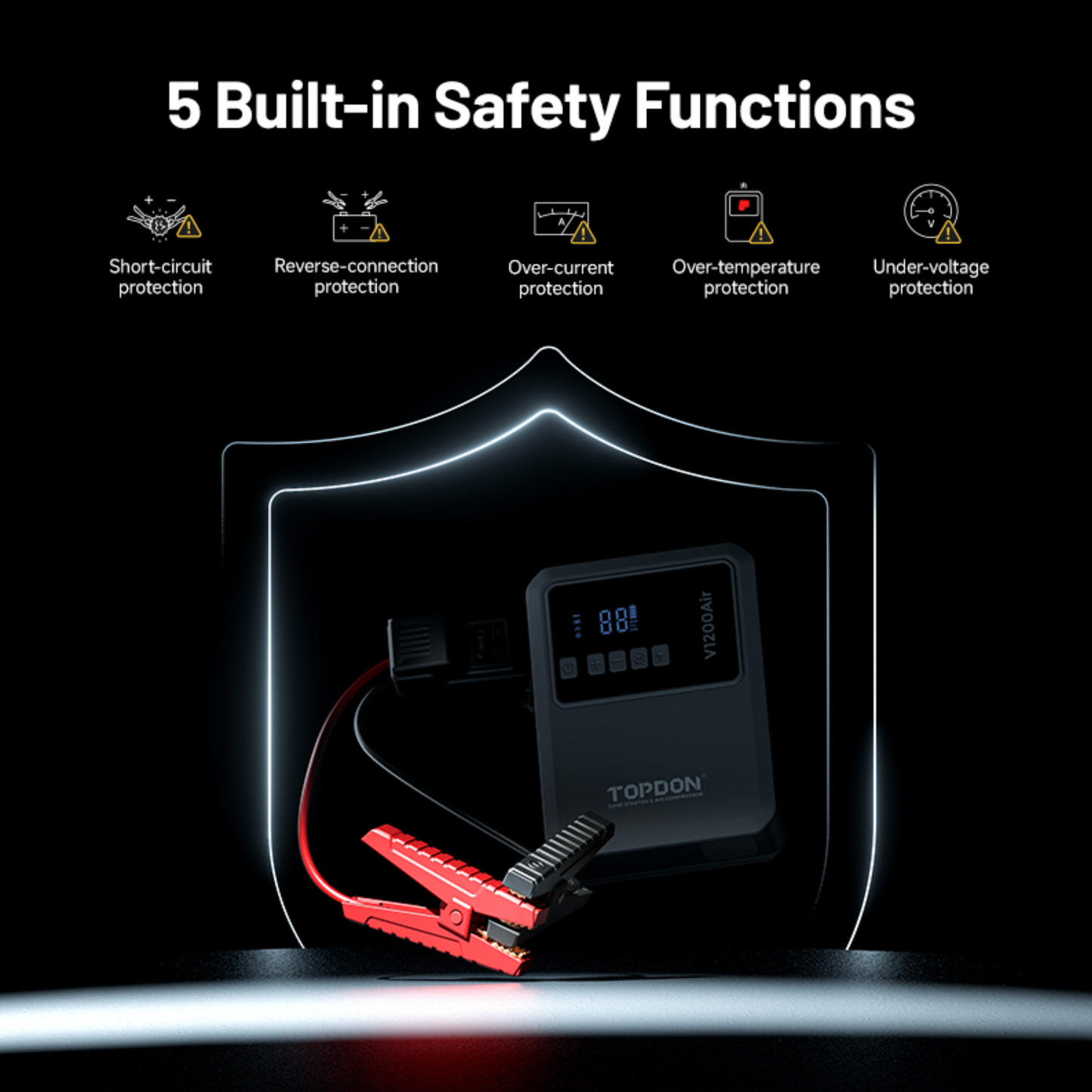 
                  
                    OSelect - TOPDON V Series Jump Starters: 3000A Power (V3000) & Air Compressor (V1200Air)
                  
                