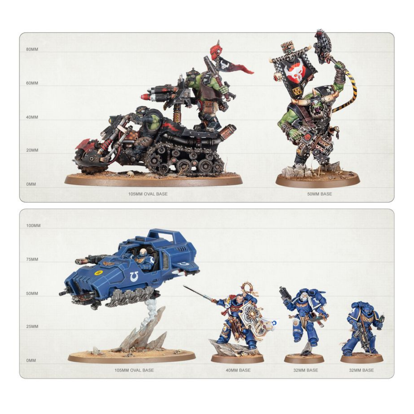 
                  
                    Warhammer 40,000 Starter Set
                  
                
