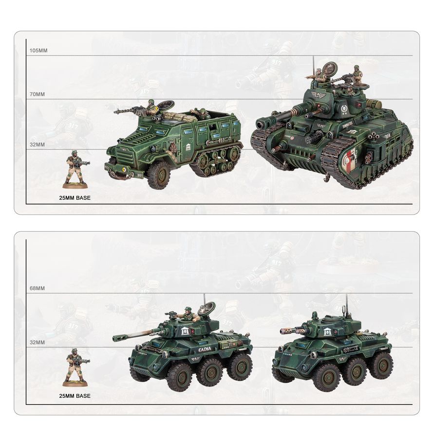 
                  
                    Warhammer Armageddon Battalion: Astra Militarum
                  
                