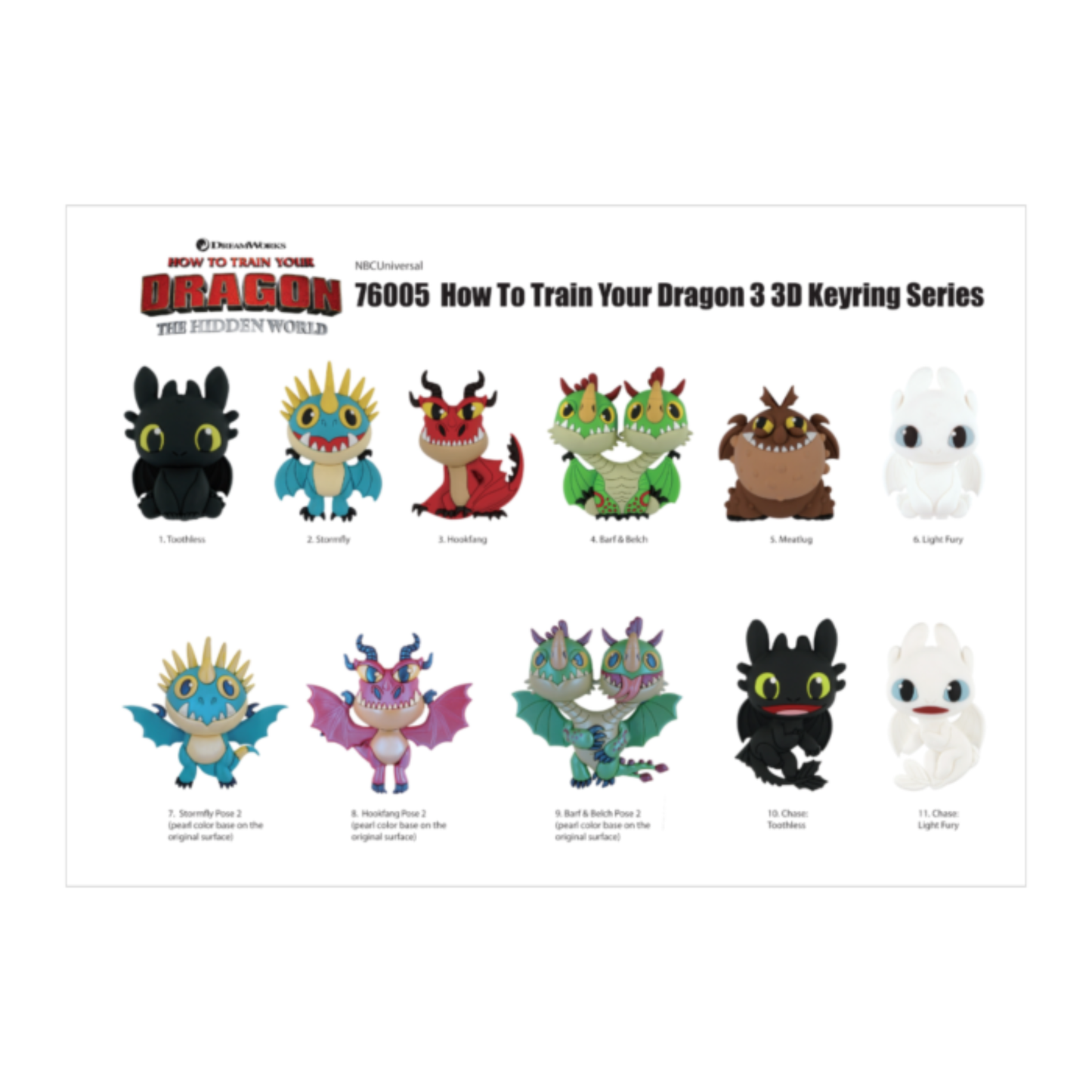 
                  
                    How to Train Your Dragon 3: The Hidden World - 3D Figural Foam Keychain Blind Bag (Single Unit)
                  
                
