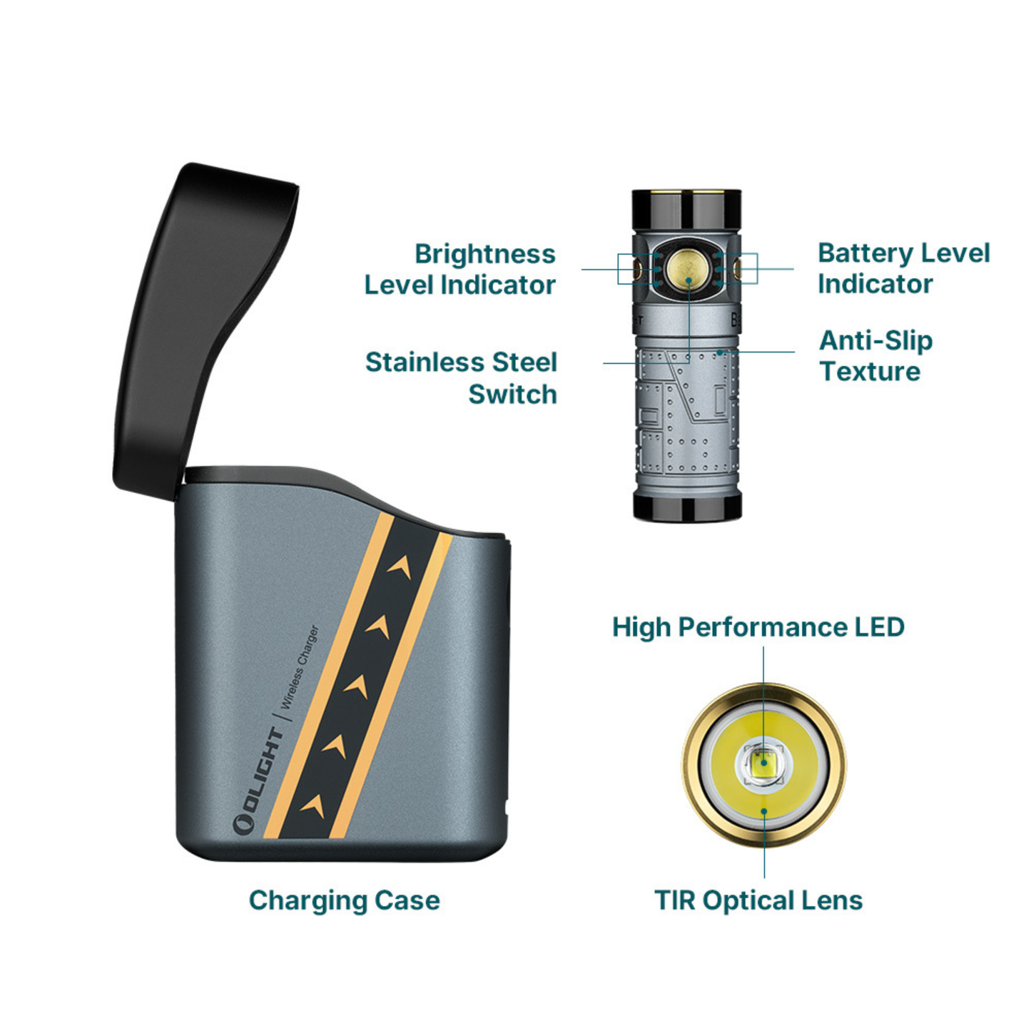 
                  
                    Olight Baton 4 Premium Edition Rechargeable EDC Torch With Wireless Charging Case
                  
                