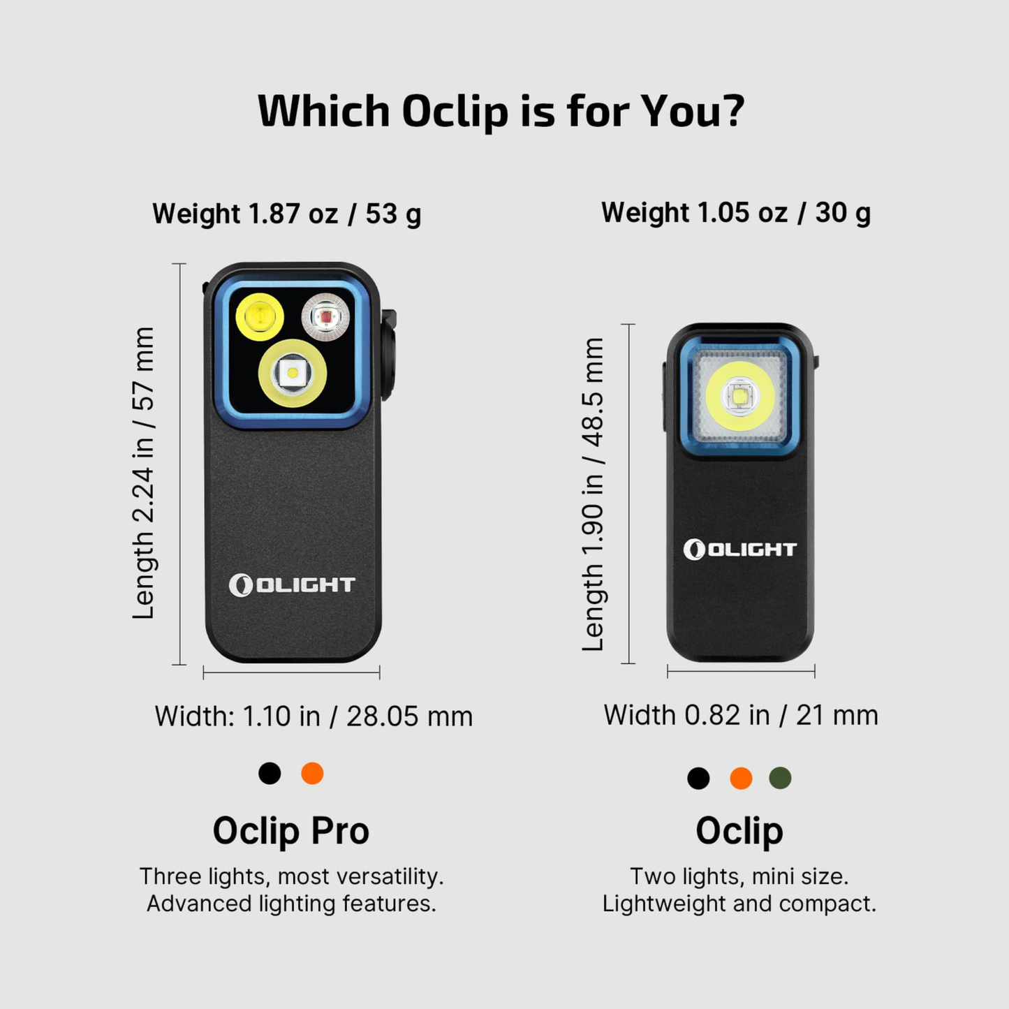 
                  
                    Olight Oclip Pro Compact LED Clip Light with Floodlight & Spotlight & Red light
                  
                