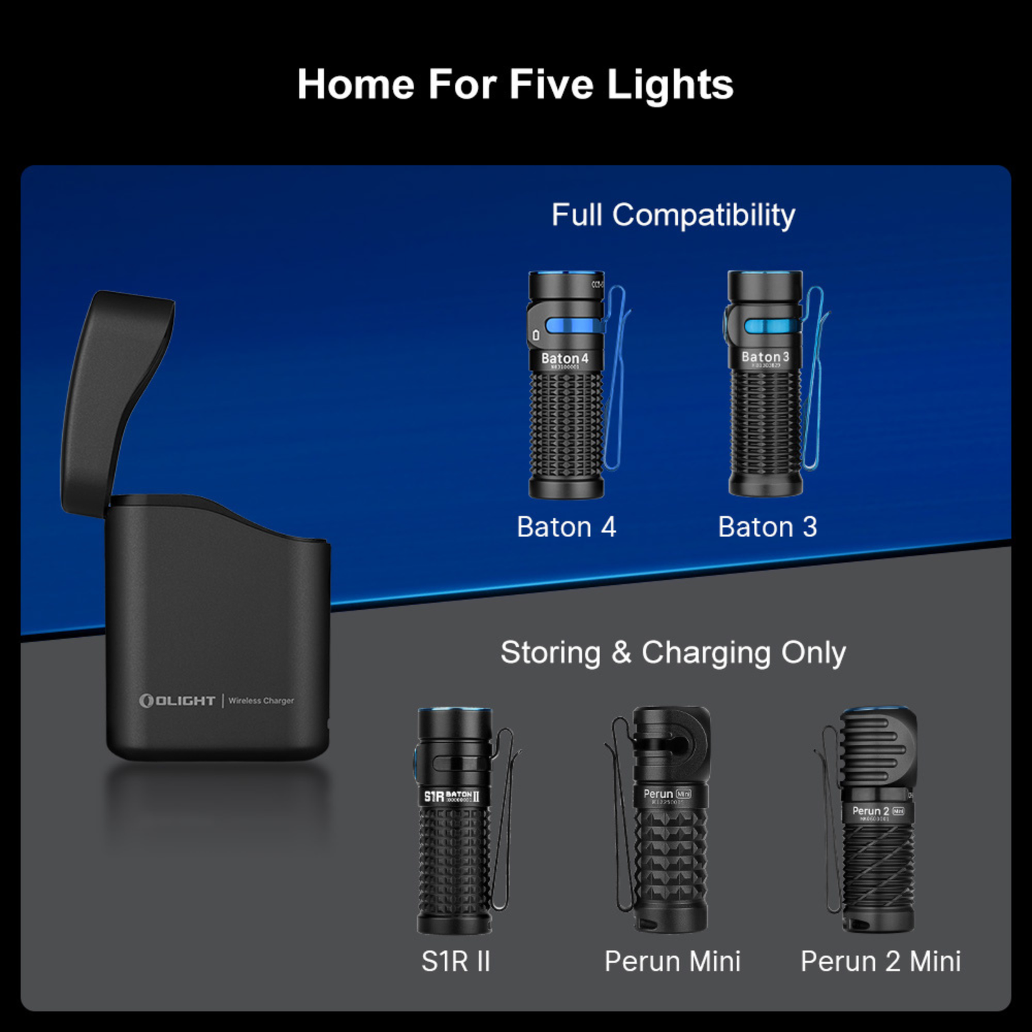 
                  
                    Olight Baton 4 Premium Edition Rechargeable EDC Torch With Wireless Charging Case
                  
                