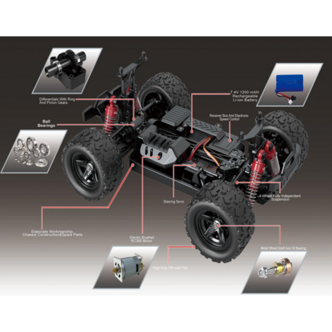 
                  
                    Tornado RC 1/18 4WD RTR High speed truck 2.4g 35KM 20 Minute Runtime
                  
                