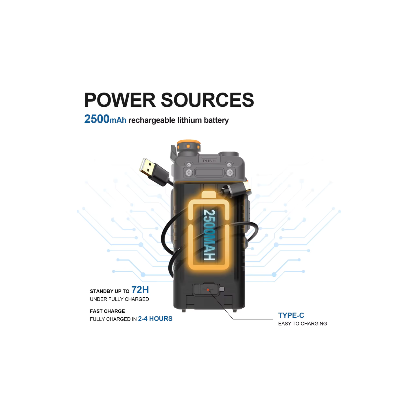 
                  
                    2024 Baofeng UV-K5 Plus Ham Walkie Talkies 5-10km Air Band Two Way Radio With Air Band 108-136 Mhz
                  
                