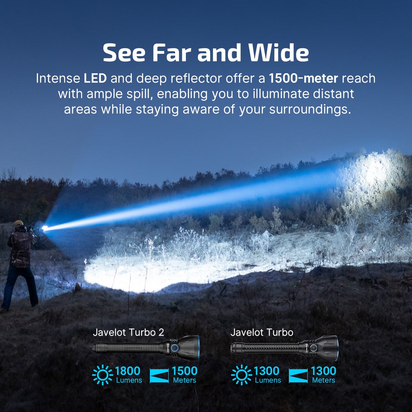 
                  
                    Olight Javelot Turbo 2 Powerful Hunting Torch Kit Digital
                  
                