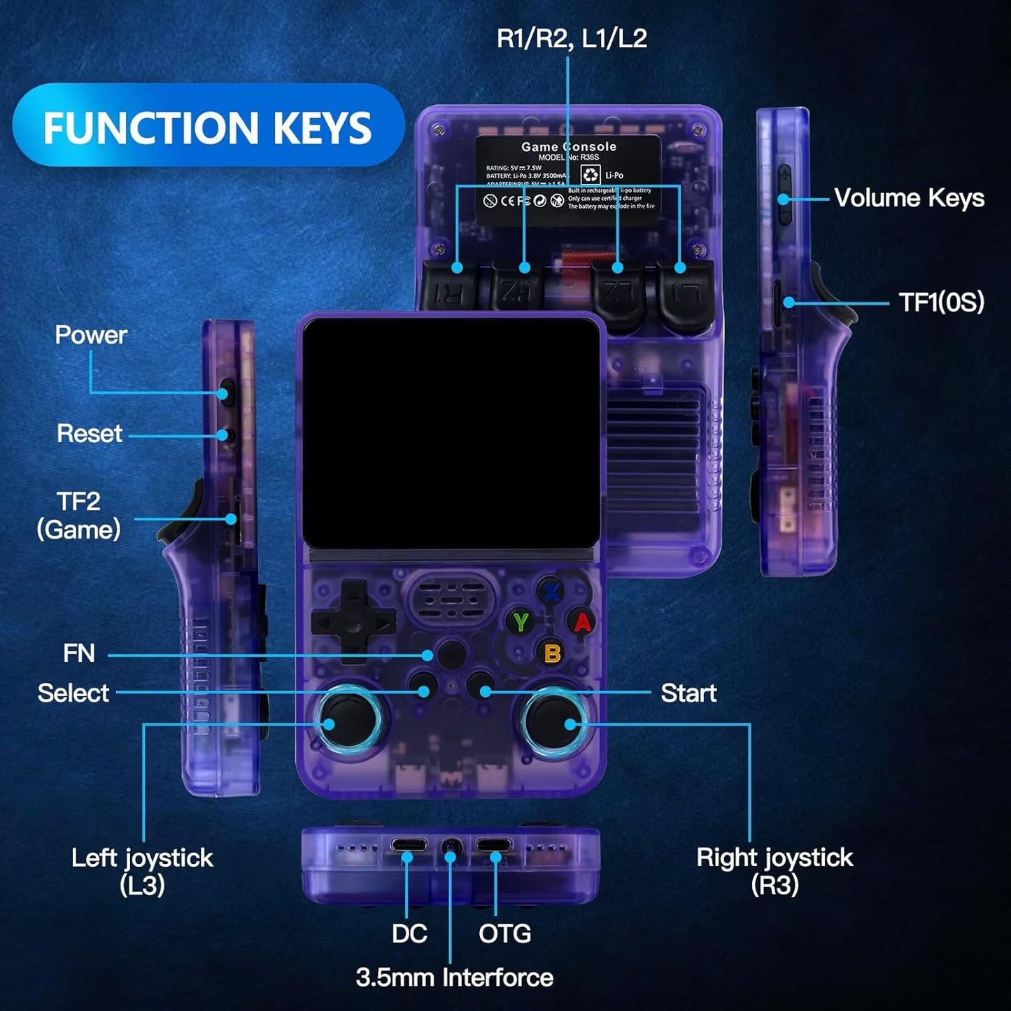 
                  
                    R36S Retro Gaming Console 128gb
                  
                